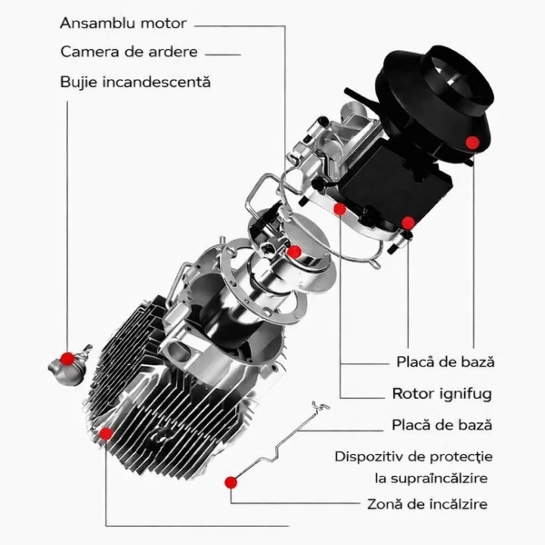 Sirocou ready-to-assemble kit - Diesel 12V 24V 220V 2kW 5kW 8kW DenisNetwork - Img 4