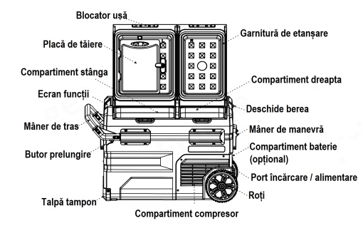 Schema functii si componente frigider congelator 45/55L bicameral cu compresor - DenisNetwork™
