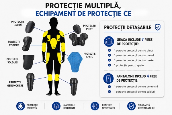 Costum moto negru cu protecții detașabile pentru corp