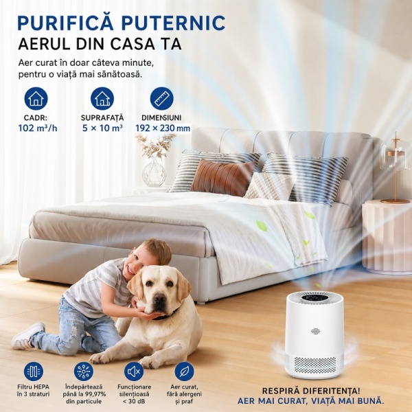 Purificator Aer Filtru HEPA cu WiFi - Elimină 99,97% din Praf, Polen, Fum, Păr de Animale - Img 6