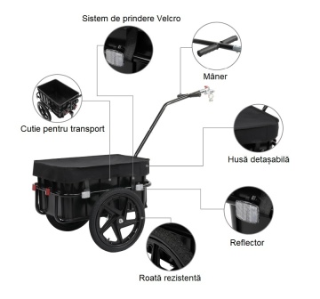 Cărucior pentru transport mărfuri, atașabil la bicicletă