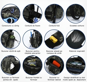 Multifunctional Fishing Backpack, Waterproof Bag for Fishing Gear, Hiking, Hunting, Shoulder, Camping Equipment, Camouflage - Img 7