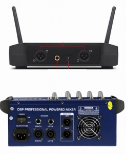 Pachet complet pentru performanțe audio : Mixer cu amplificare de 2x250W și 2 microfoane Shure GLXD4