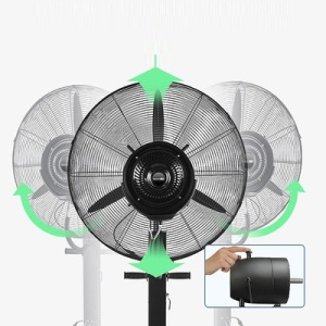 Ventilator industrial exterior cu rezervor de apă și pulverizare pentru răcire rapidă