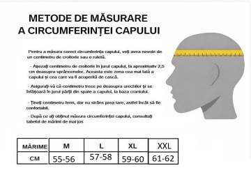 Ghid de măsurare pentru cască cross și ATV Green Pulse, tabel de mărimi M-XXL