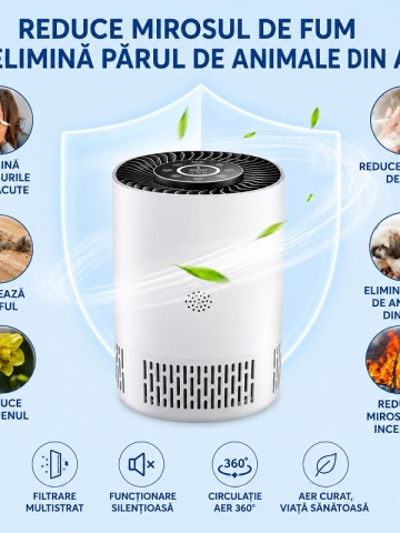 Purificator Aer Filtru HEPA cu WiFi – Elimină 99,97% din Praf, Polen, Fum, Păr de Animale - Img 10