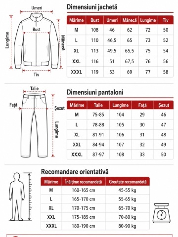 Ghid mărimi costum moto Flytec geacă și pantaloni