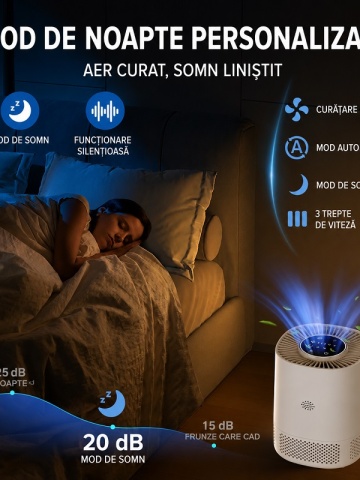 Purificator Aer Filtru HEPA cu WiFi – Elimină 99,97% din Praf, Polen, Fum, Păr de Animale - Img 7