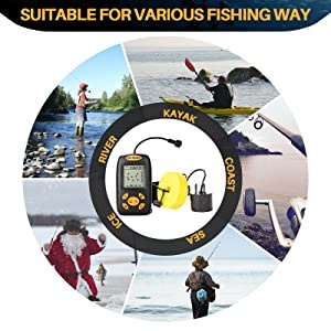 Sonar Fish Finder Model 2021 portabil cu ecran LCD, pentru localizarea peștilor, determinării adâncimii apei la mare, lac, râu sau baltă - Img 4