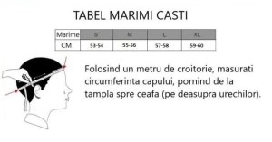 Set Cască Spiderman