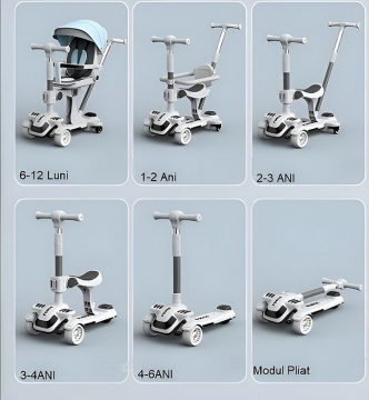 Trotinetă albă prezentată în șase configurații, de la scaun la modul pliat