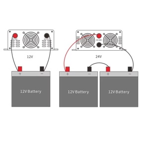 Inverter / car voltage converter 12/24V-230V to 3000W with modified sine wave / solar panel / caravan, house, cottage - Img 4
