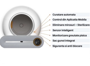 Litieră Automată Smart pentru Pisici, Sistem Auto Curățare, Sterilizare UV, Senzori Ambientali Deep-Clean, Aplicație Tuya, Infraroșu, Display Tactil, Silențioasă, 9L - Img 2