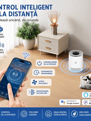Purificator Aer Filtru HEPA cu WiFi - Elimină 99,97% din Praf, Polen, Fum, Păr de Animale - Img 4