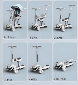 Trotinetă pentru copii, pliabilă, multifuncțională 6 în 1, tricicletă cu muzică și lumini pentru copii 6 luni-6 ani, scaun detașabil, spătar reglabil, 3 roți din silicon cu rotire flexibilă la 360 de grade, mâner ajustabil, ghidon reglabil - Img 3