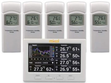 Wireless weather station with 5 sensors, 5 channels, color screen, data logger, PC connection