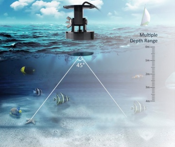 Sonar de pescuit cu alarmă sonoră la detectarea peștilor