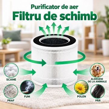 Filtru HEPA H13 de Schimb pentru Purificator de Aer, Filtrare Praf, Polen, Alergeni și Păr de Animale, Alb - Img 2