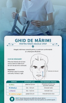 Mască CPAP full face cu pernă de silicon și racord flexibil