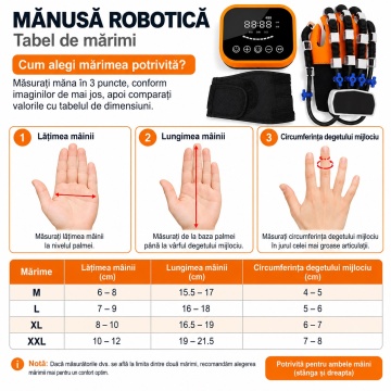 Tabel de mărimi pentru mănușa robotică: lățimea mâinii, lungimea mâinii și circumferința degetului mijlociu, pentru mărimile M, L, XL și XXL