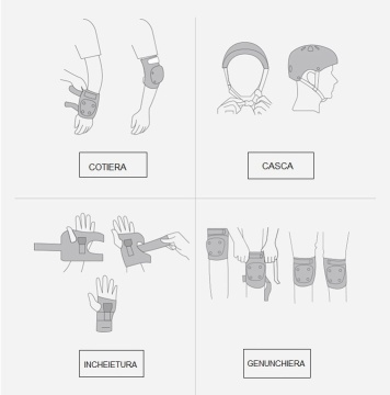 Set protecție copii pentru bicicletă, role și trotinetă - ghid de purtare cotiere, cască și genunchiere