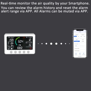 Smart 7'' CO2 Air Quality Monitor - WIFI Control Carbon Dioxide Sensor Tester, TUYA App - Img 6