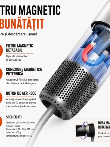 Uscător de păr profesional / Feon cu Ioni Negativi 1600W, uscare rapidă, păr neted fără electrizare - Img 5
