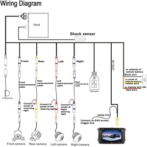 360 degree parking camera system kit, 3D with 4 wide cameras, night vision, 1080P, no blind spots - Img 6