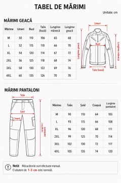 Tabel de mărimi pentru geacă și pantaloni moto