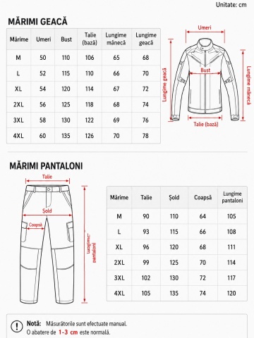Tabel de mărimi pentru geacă și pantaloni moto