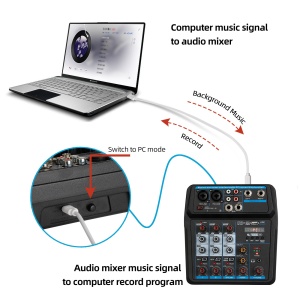 Професионален аудио миксер с Bluetooth и запис, 4 канала, USB MP3 плейър, Echo ефект и фантомно захранване за DJ, караоке и събития - Img 5