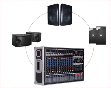 Mixer audio profesional 16 canale, 1800W x 2, 12 intrări microfon/instrumente, funcție karaoke, efecte,