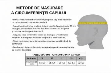 Ghid de măsurare a circumferinței capului pentru casca moto modulară, M-XXL