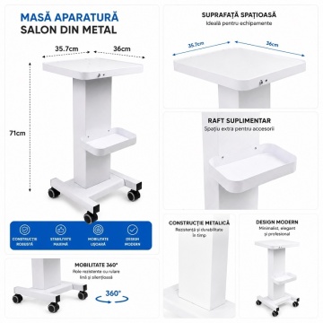 Infografic cu suprafața, raftul și mobilitatea căruciorului de salon