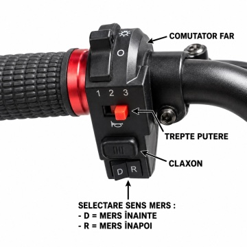 Scuter electric/Motocicleta pe 3 roti, cu sezut rabatabil si cos detasabil, inchidere la cheie cu alarma si pornire din cheie, pentru seniori - Img 5