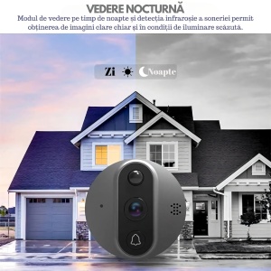 Sonerie video cu display, Wi-fi si Tuya, afișaj pe telefon cu notificare cu ecran 4.3 inch - Dittom™ - Img 7