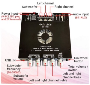 Автомобилна аудио станция, усилвател с Bluetooth 160W X 2, 1 X 220W с миксерни настройки за автомобилни високоговорители - Img 3