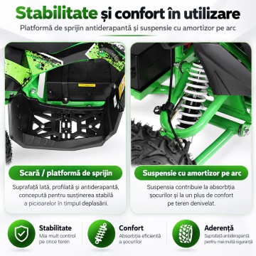 ATV Electric Copii 800W , Baterie 36V 12Ah, Viteză 25 km/h, Autonomie până la 35 km - Img 3