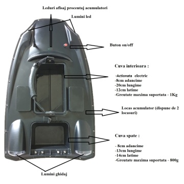 Barcă de pescuit cu 2 acumulatori de 20800 mAh pentru autonomie mare