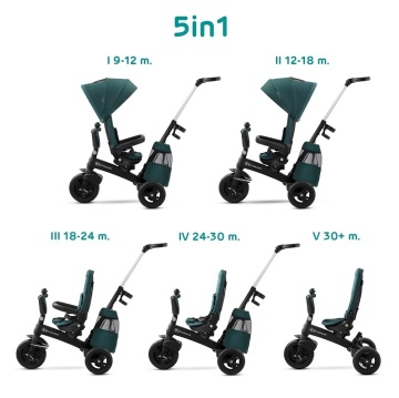 Tricicletă 5 în 1 prezentată în cinci configurații pentru vârste diferite