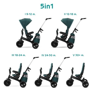 Tricicletă Premium Pentru Copii 5 in 1 - Easytwist - cu Scaun Reversibil, Copertină Pliabilă, Mâner reglabil, Rotire la 360°, vârsta 1-5 ani - Img 4