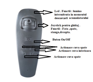 Navomodel, barcă premium pentru plantat momeală cu corecție curs - Dittom BonaBoat 2 CUVE, 2 acumulatori 20800mAh, 2 motoare pentru pescari - Img 7