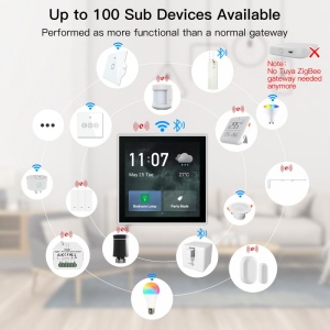 Panou de control cu touch Smart WiFi Sonoff , Tuya, ZigBee, 5 W, Ecran 3.95 Inch, Multitouch - Img 4