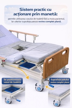 Pat profesional cu saltea, 5 sectiuni, suport 200 kg