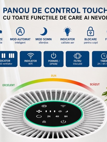 Purificator Aer Filtru HEPA cu WiFi – Elimină 99,97% din Praf, Polen, Fum, Păr de Animale - Img 9