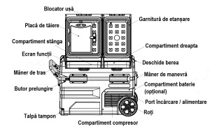 Schema functii si componente frigider congelator 45/55L bicameral cu compresor - DenisNetwork™