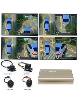 Camerele cu unghi larg din sistemul auto 360 de grade