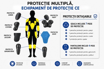 Costum moto negru cu protecții detașabile pentru corp