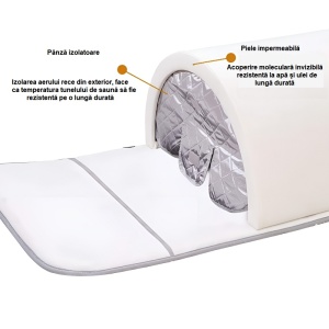 Infrared Sauna Tunnel, Professional, Body Detoxification, Cellulite Reduction, Weight Loss, Eliminate Water Retention, DrDenis™ - Img 6