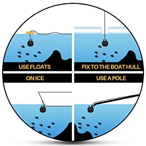 Sonar Fish Finder Model 2021 portabil cu ecran LCD, pentru localizarea peștilor, determinării adâncimii apei la mare, lac, râu sau baltă - Img 11